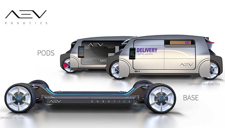 AEV Robotics announces the modular vehicle system at CES 2019
