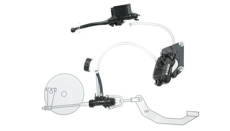 Disc drum combine brake system
