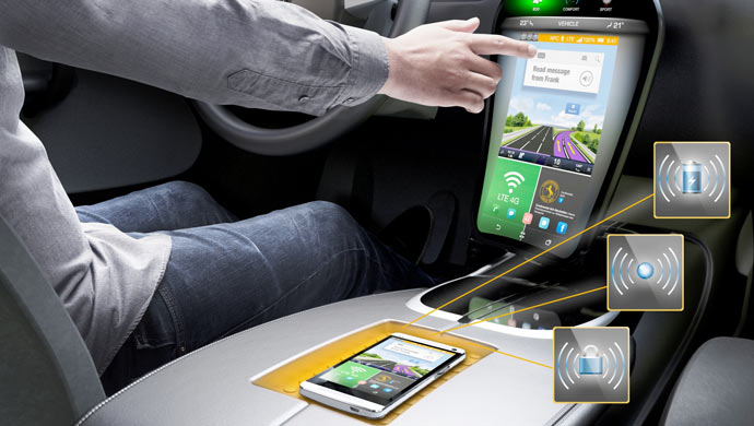 Continental technology