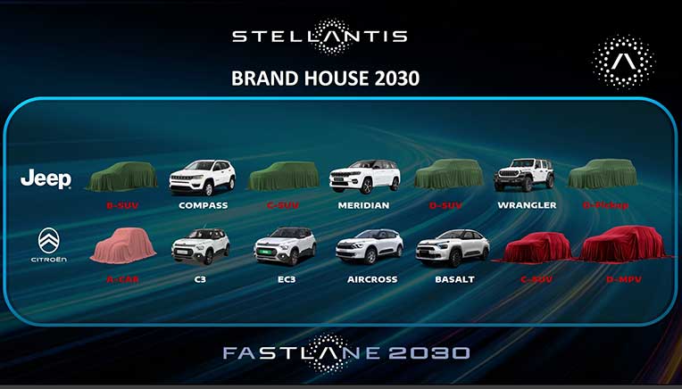 Stellantis commits further Rs 4,000 crore investment in India