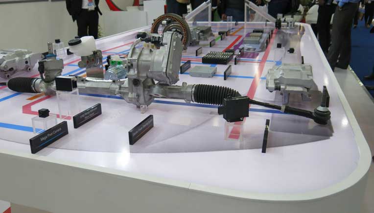 Hitachi Automotive Systems _ Autonomous and Electrification products