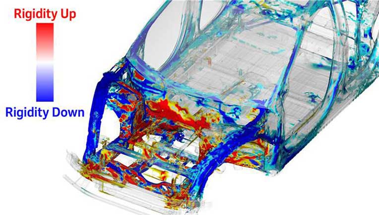 Image-of-the-new-approach-to-body-rigidity-management-to-enhance-driving-stability
