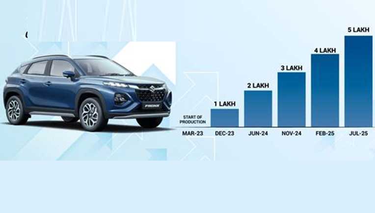 Maruti Suzuki Fronx achieves cumulative production milestone of 5 lakh units