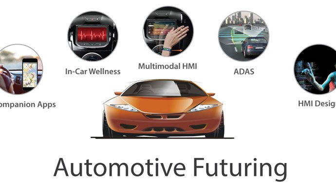 Tata Elxsi showcases latest innovations at CES 2015