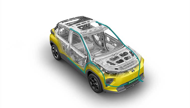 Tata Motors redraws its EV playbook for a wider market 