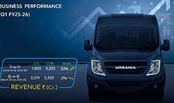 Force Motors posts robust Q1 FY25-26 performance; Records EBITDA of Rs 357 crore 
