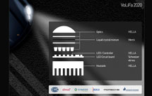 Hella is part of project for traffic safety