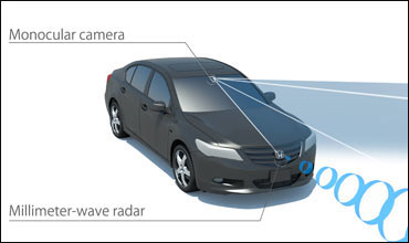 Honda SENSING Advanced Driver-Assistive System 