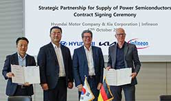 Hyundai Motor, Kia strengthen power semiconductor supply