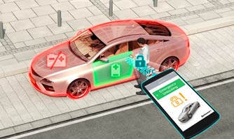 Intelligent Vehicle Door from Continental 