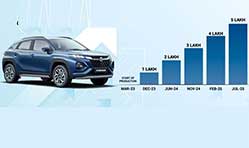 Maruti Suzuki Fronx achieves cumulative production milestone of 5 lakh units