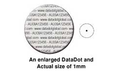 Microdot technology, a powerful car theft deterrent