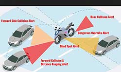 Spark Minda partners with Israel based company for ADAS technology 