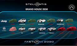 Stellantis commits further Rs 4,000 crore investment in India
