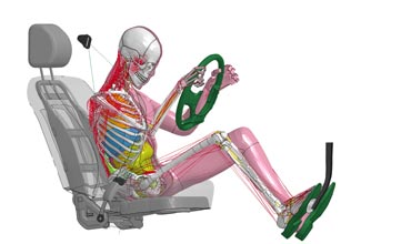 Toyota’s virtual crash test dummies replicate human reactions