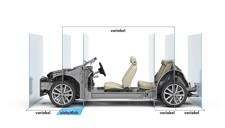 MQB Platform, pic courtesy Volkswagen