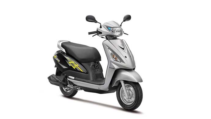 Suzuki Swish