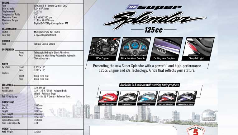 Hero MotoCorp launches new Super Splendor 