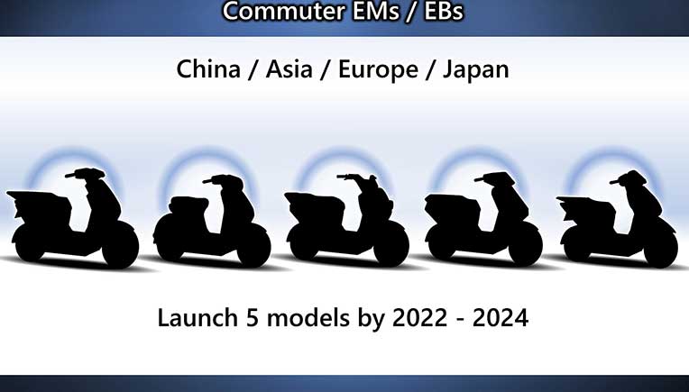 Honda’s carbon neutrality plans with primary focus on electrification 