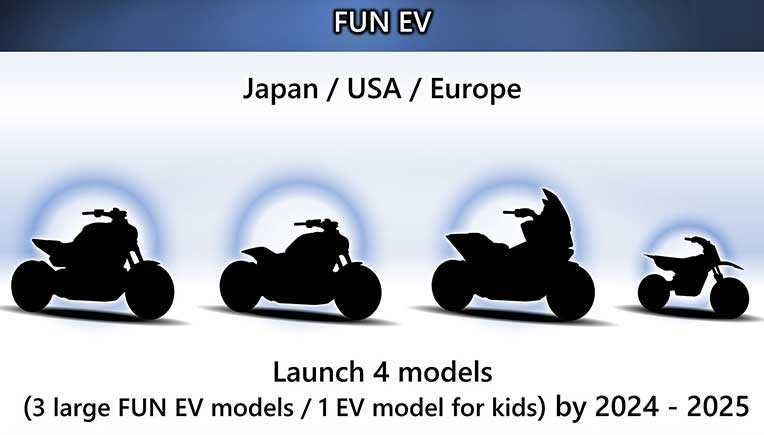 Honda’s carbon neutrality plans with primary focus on electrification 