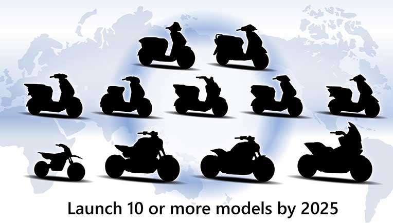 Honda’s carbon neutrality plans with primary focus on electrification 
