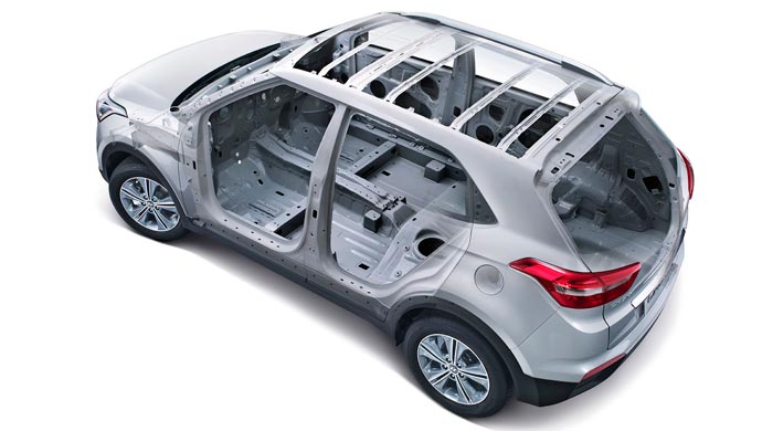 Creta structure, pic courtesy Hyundai Motor India