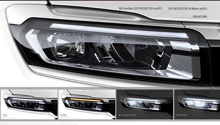 Jeep Meridian 7 seater premium SUV introduced; Bookings start in May 2022