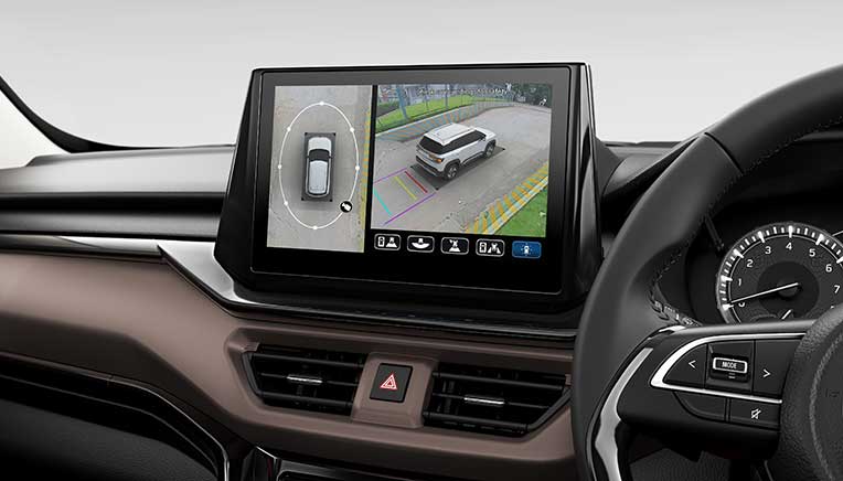 New Brezza 360deg view camera