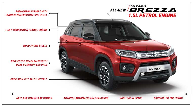 Maruti Suzuki launches the all new Vitara Brezza at Rs 7.34 lakh onward