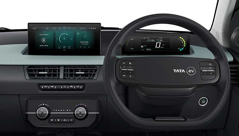 Ultra view in the ev model