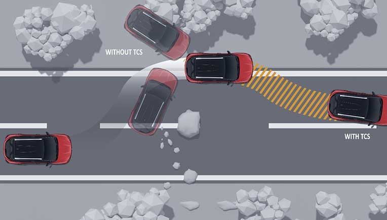 Traction Control System (TCS)