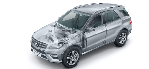 Mercedes M Guard among dazzlers at Auto Expo