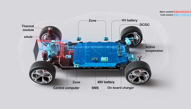 Marelli unveils Intelligent Energy Management tech for hybrid, EVs