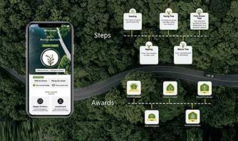 Kia India launches ‘Drive Green’ initiative on Kia Connect app