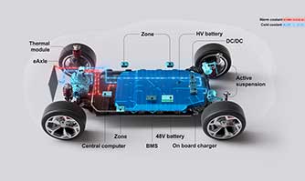 Marelli unveils Intelligent Energy Management tech for hybrid, EVs
