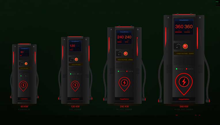 Picture for representation purpose only