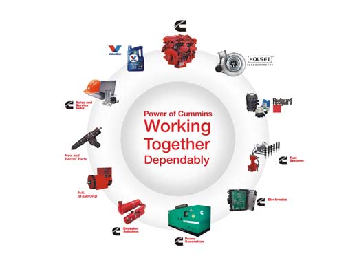 Cummins to offer new power technology solutions at Auto Expo 2018