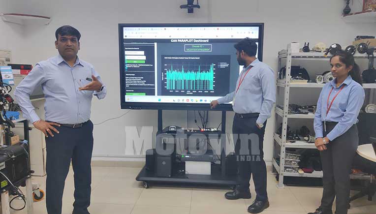 Digital lab