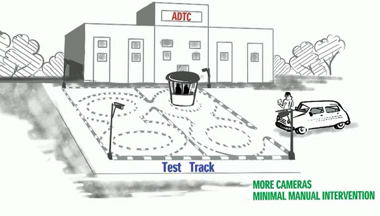 Delhi gets its 1st Fully Automated Driving Test Centre