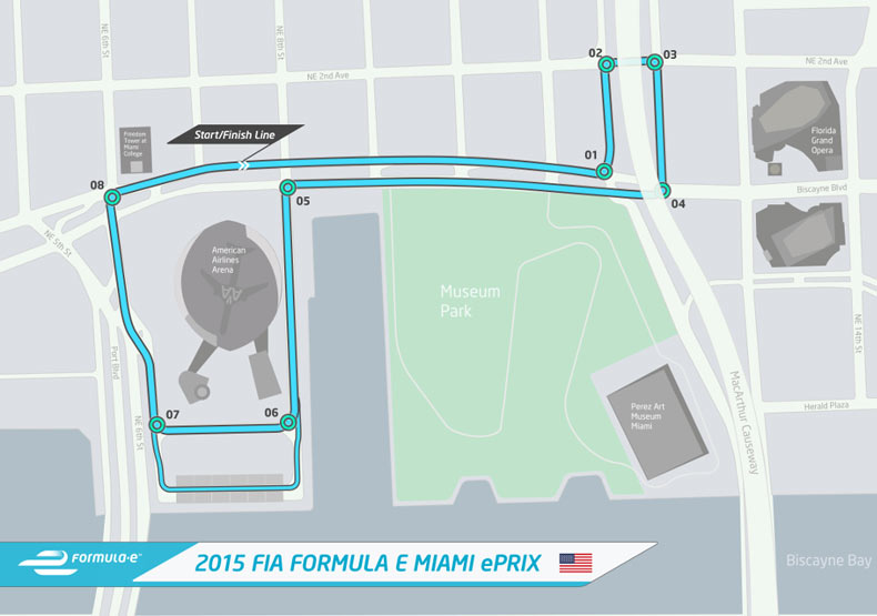 Miami circuit