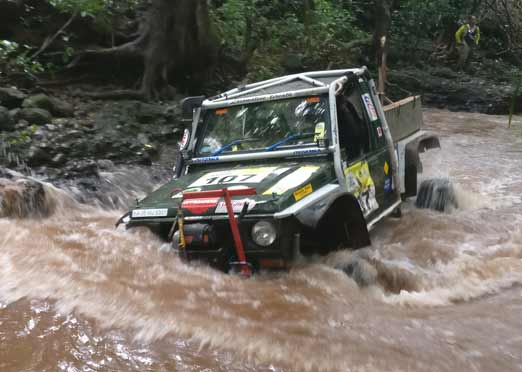 Gurmeet Virdi continues leading after Day 5 of Force Gurkha RFC India 2017